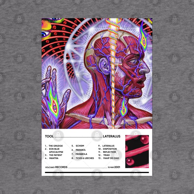 Lateralus Tracklist by fantanamobay@gmail.com